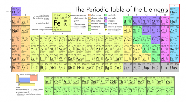 為什麼我們叫碳基生命？因為一切生命物質都是基於碳元素搭建