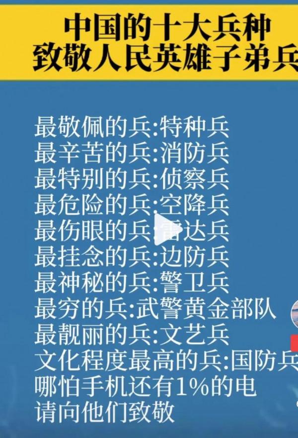 中國的十大兵種，致敬人民英雄子弟兵