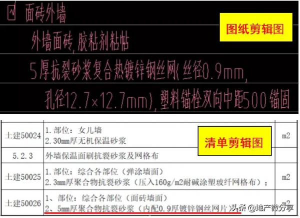 5mm抗裂砂漿為什麼難於覆蓋絲徑0.9mm的鍍鋅網？