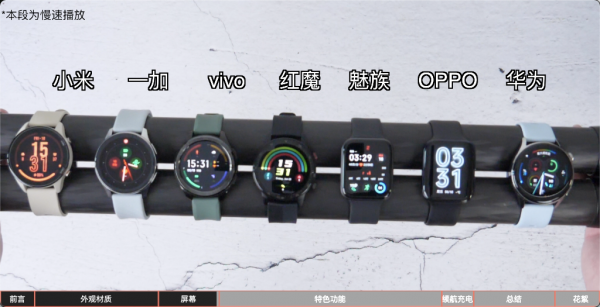 七大國產熱門智慧手錶對比測評丨科技美學