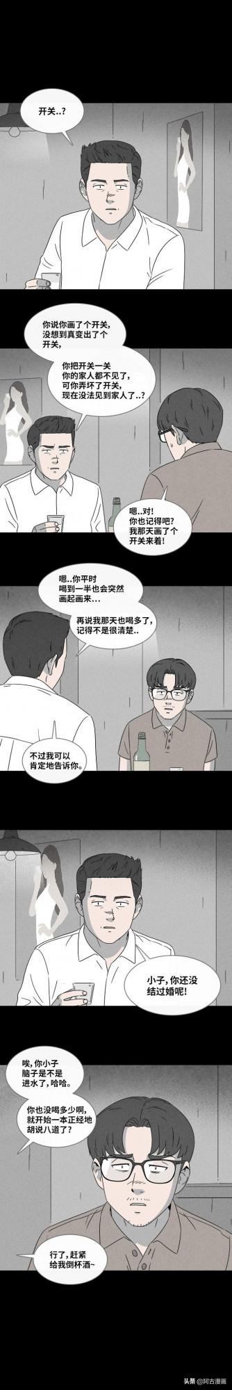 「人性漫畫」可以改變人生的開關，你想要麼？(夏洛特煩惱)