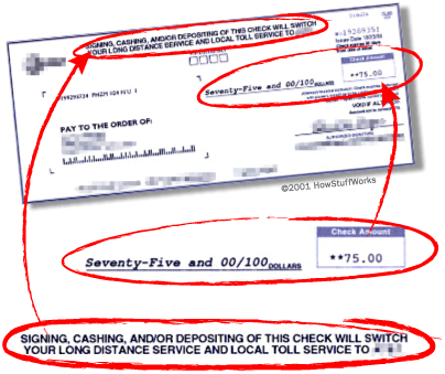 國外的詐騙手段，新奇不新奇？