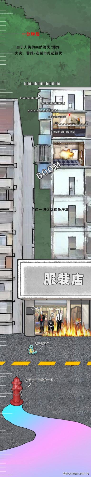 人類突然消失之後,世界會變成什麼樣子? 人類突然消失之後,世界會變成什麼樣子?