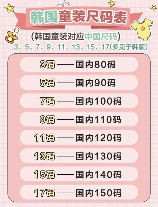 新生兒衣服應該怎麼囤？最全童裝尺碼對照表記得收藏