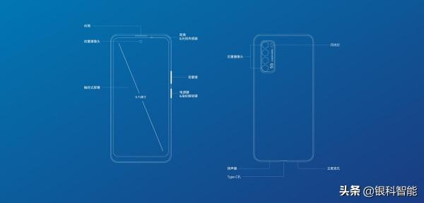 銀科智慧首部5G手機——A6,即將量產問世 銀科智慧首部5G手機——A6,即將量產問世