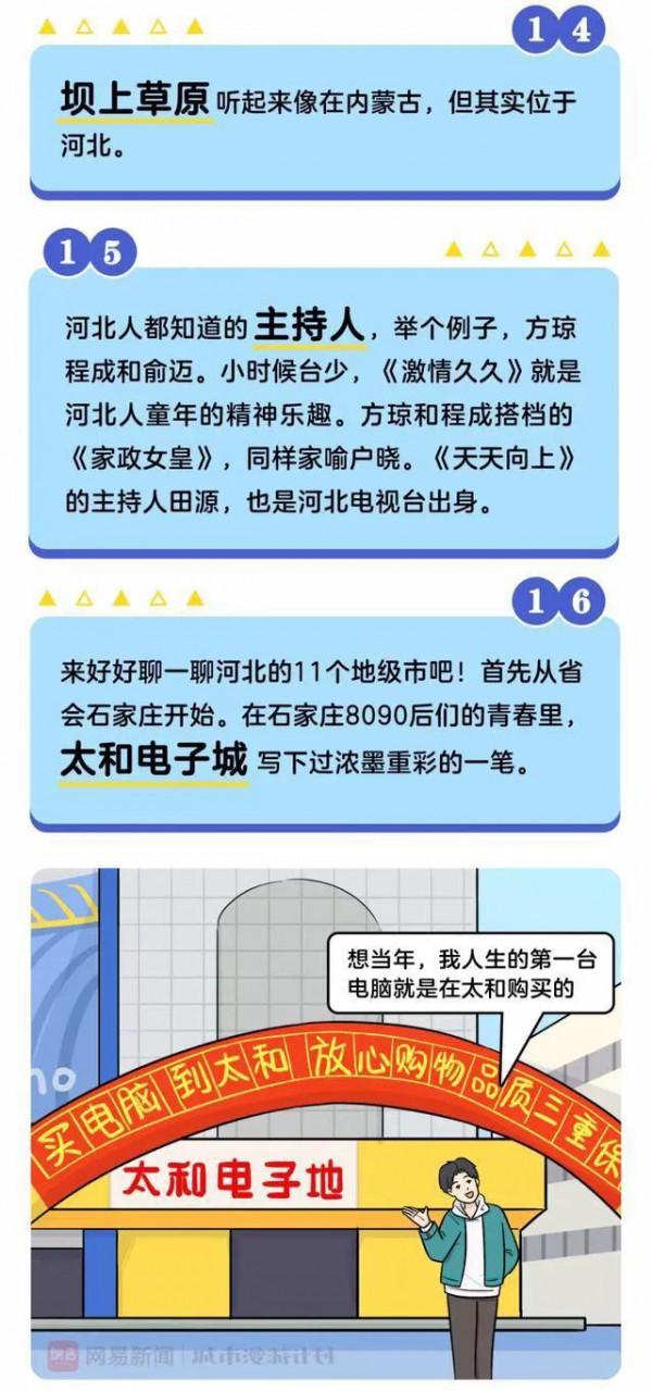 漫畫：河北“省會”之謎