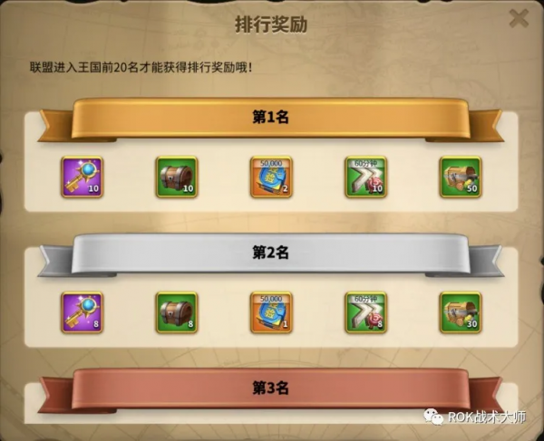 萬國覺醒丨暗影軍團？獎勵拿來吧你