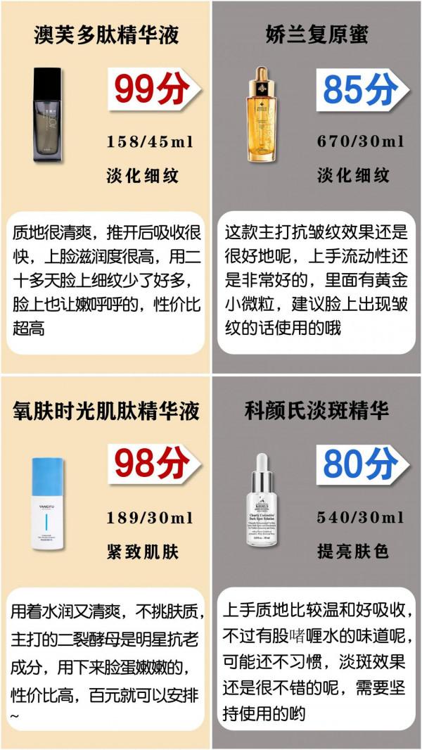 你還在用辣雞精華嗎？看看李佳琦選的吧，白到你發光