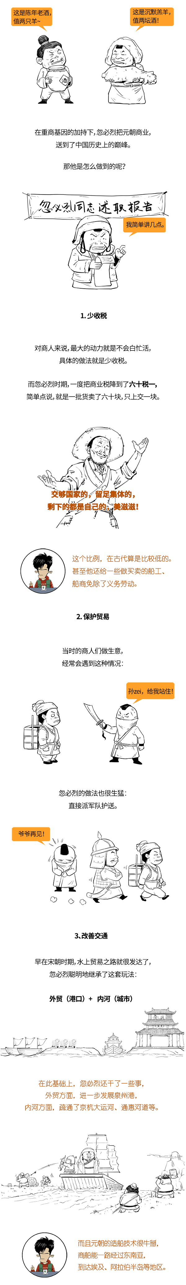 簡到崩潰元朝史（合輯）