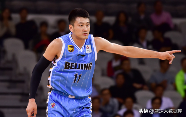 正式確定！29名球員告別CBA，四位前國手令人唏噓