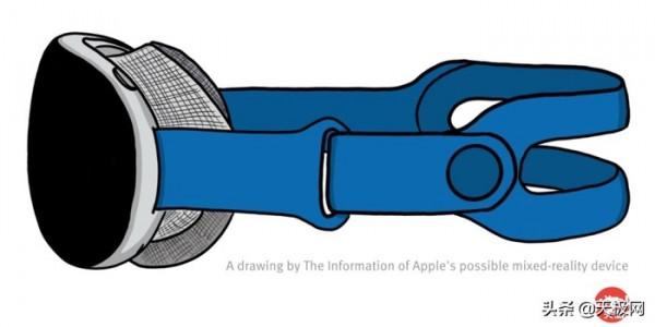 蘋果混合現實裝置最早明年釋出,遊戲和增強現實蘋果更在意誰? 蘋果混合現實裝置最早明年釋出,遊戲和增強現實蘋果更在意誰?