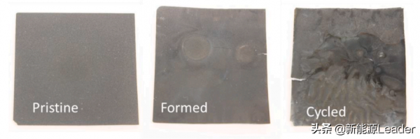 迴圈對鋰離子電池電極離子和電子電導率有啥影響? 迴圈對鋰離子電池電極離子和電子電導率有啥影響?