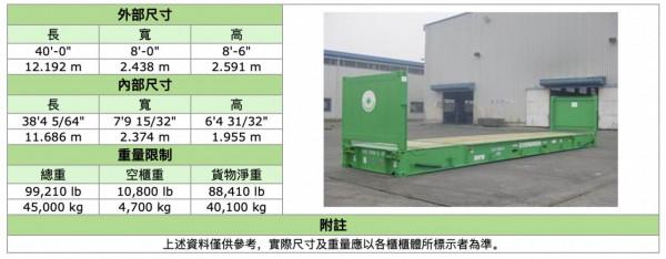 集裝箱尺寸大全