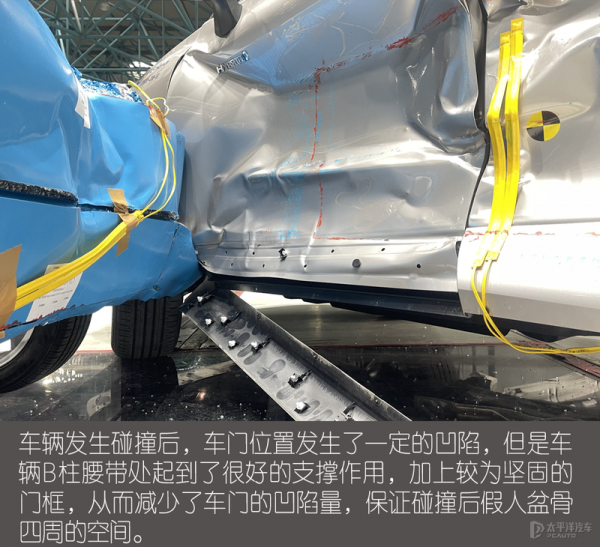 五星無壓力！全新漢蘭達C-NCAP碰撞解析