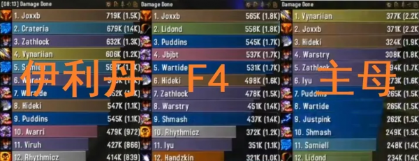 魔獸世界懷舊服：熊T藍裝竟然是獵人畢業神器，用到SW也換不下