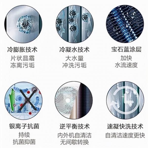 這些家家都有的電器，實際藏著很多智商稅