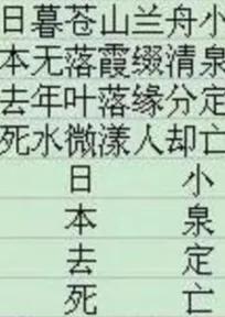 抗日時期，被我國軍隊，打死的小日子過得不錯的日本將軍