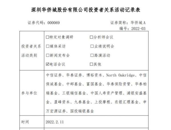 讀創公司調研〡華僑城A：堅定不移發展文化旅遊，&OpenCurlyDoubleQuote;十四五&rdquo;致力成為世界一流旅遊企業