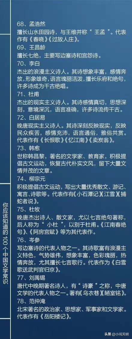 你應該知道的100箇中國文學常識,收著漲知識!!​​ 你應該知道的100箇中國文學常識,收著漲知識!!​​
