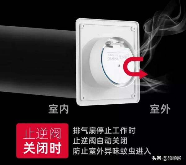 暗衛，真的很難設計嗎？