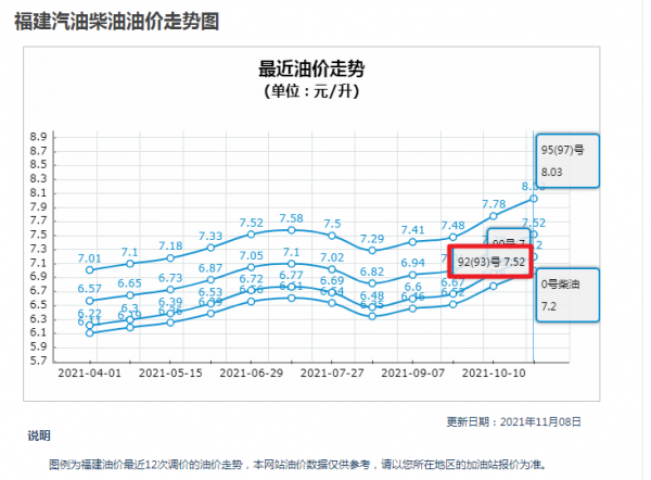 別克君威：中型車，NEDC綜合油耗6.3L/100km，用車成本經濟