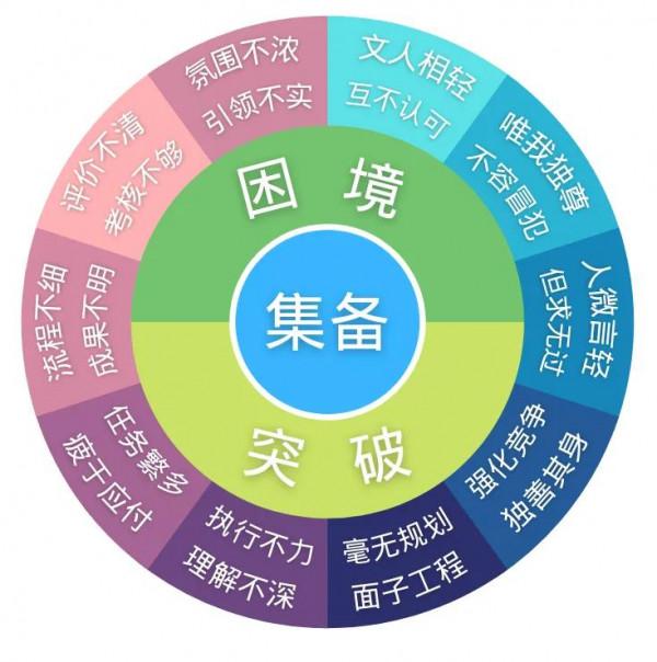 校長心語（二十四） 在“師徒結對＂儀式上的講話