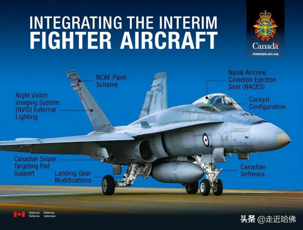 奇葩的加拿大未來戰鬥機招標進入決勝局，兜兜轉轉又回到起點了