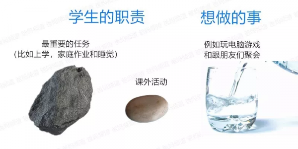 和孩子一起做了6年時間規劃後,我徹底放手了 和孩子一起做了6年時間規劃後,我徹底放手了