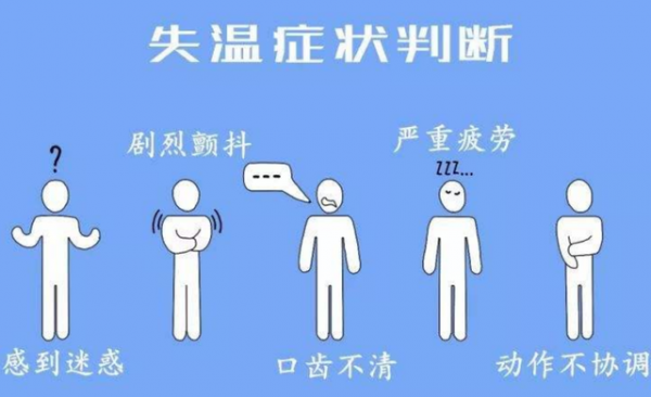 從科學角度分析,凍死和熱死,哪一種更好受一些? 從科學角度分析,凍死和熱死,哪一種更好受一些?