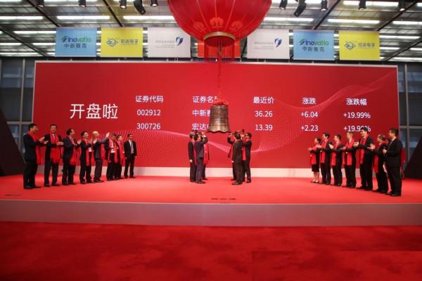 湖南“株洲第一女富豪”：85後A股女總裁，30歲實控299.31億帝國