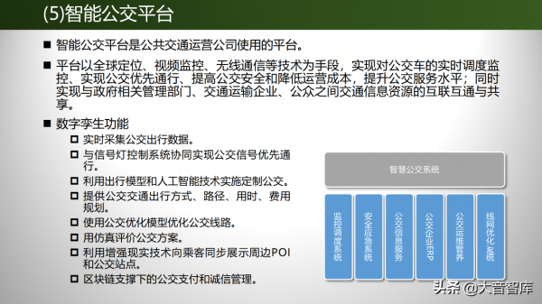 深度探索數字孿生技術在交通行業的應用