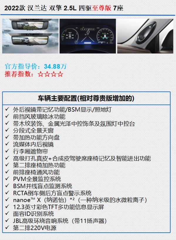 起售價26.88萬元，全新第四代漢蘭達購車手冊