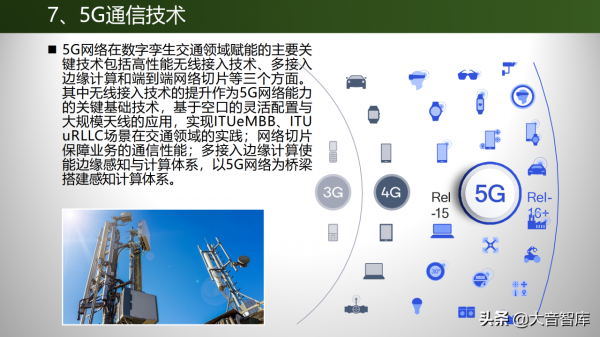 深度探索數字孿生技術在交通行業的應用