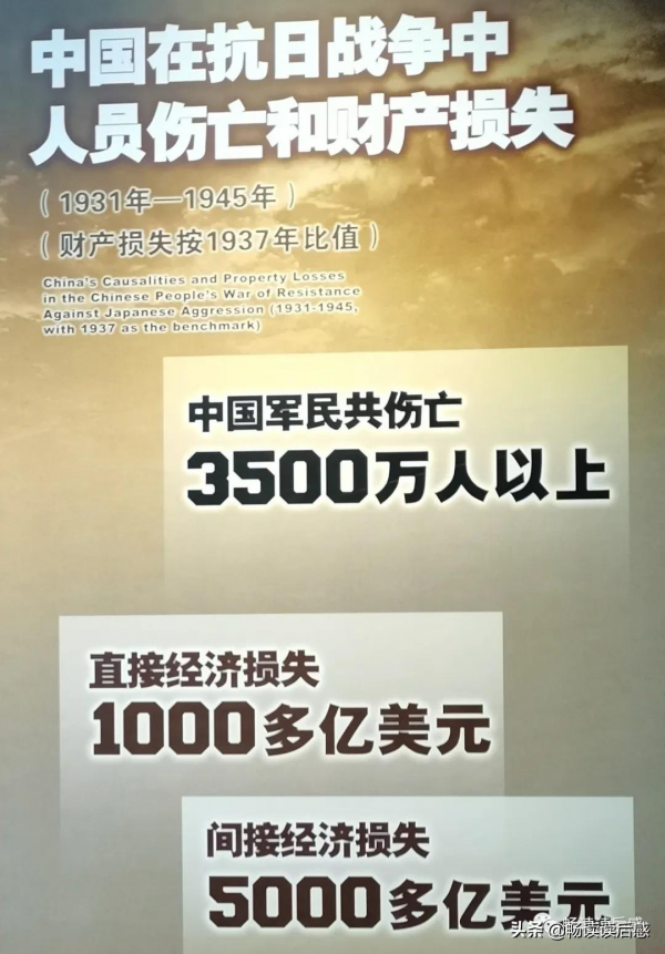 參觀中國人民抗日戰爭紀念館有感 參觀中國人民抗日戰爭紀念館有感