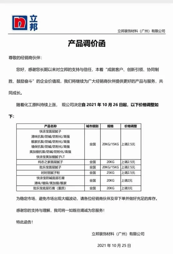 太瘋狂！原材料一天一漲價，最高漲120% 企業大喊“客戶跑光”了