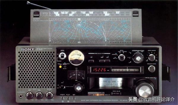 最初入手天波SSB收音機,但有難言之隱,最後入手德生PL880 最初入手天波SSB收音機,但有難言之隱,最後入手德生PL880