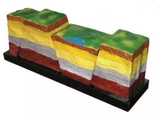 什麼是天池? 什麼是天池?