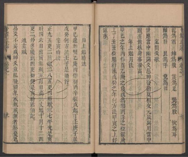 清朝光緒年間的占卜名家王洪緒所著《卜筮正宗》 清朝光緒年間的占卜名家王洪緒所著《卜筮正宗》