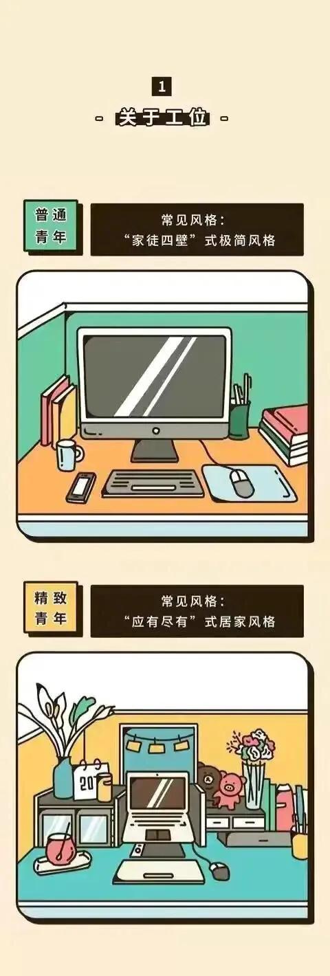 漫畫：普通青年vs精緻青年，一杯現磨咖啡的距離？