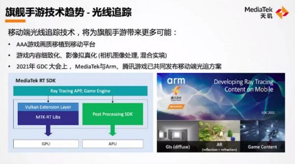 聯發科 , 是智慧手機份額最大的廠商 , 更加註重5G的技術