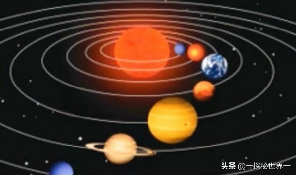 九星連珠會發生什麼災難,6000年間僅發生了一次(沒有災難出現) 九星連珠會發生什麼災難,6000年間僅發生了一次(沒有災難出現)