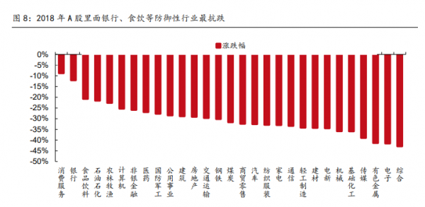 從歷年政治局會議的主線中,找到了2022年的投資策略 從歷年政治局會議的主線中,找到了2022年的投資策略
