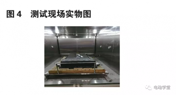 動力電池包熱管理設計與最佳化分析