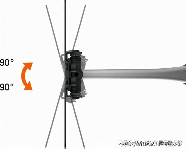 靈活穩固還耐用！TOPSKYS AE222電視支架滿足你的特殊需要