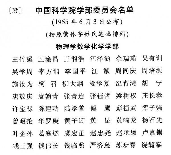 1955年,我國首批學部委員(院士)平均年齡48歲!附委員名單 1955年,我國首批學部委員(院士)平均年齡48歲!附委員名單