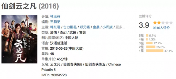 資本能捧起楊超越,卻捧不起收視率 資本能捧起楊超越,卻捧不起收視率