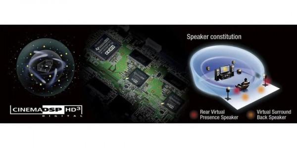 影音極品音訊類——接收機瀏覽欣賞 影音極品音訊類——接收機瀏覽欣賞