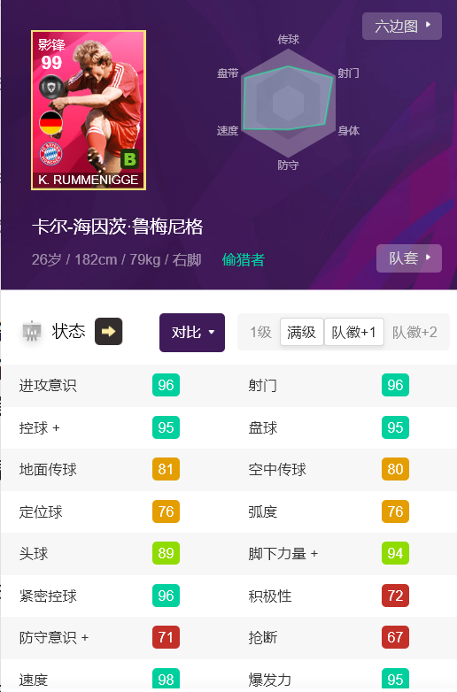 實況足球：“神獸”——魯梅尼格測評