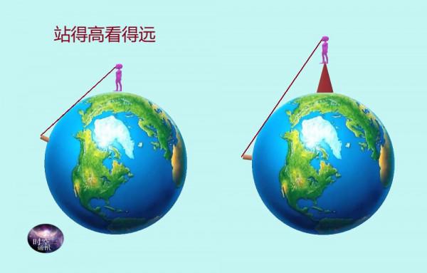 離開地球多遠,才能知道地球是圓的,多遠可以看到完整的地球? 離開地球多遠,才能知道地球是圓的,多遠可以看到完整的地球?