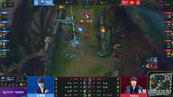 Bang退役首秀被打麻了？中韓對抗賽古手羽寡婦抓崩SKT冠軍雙C